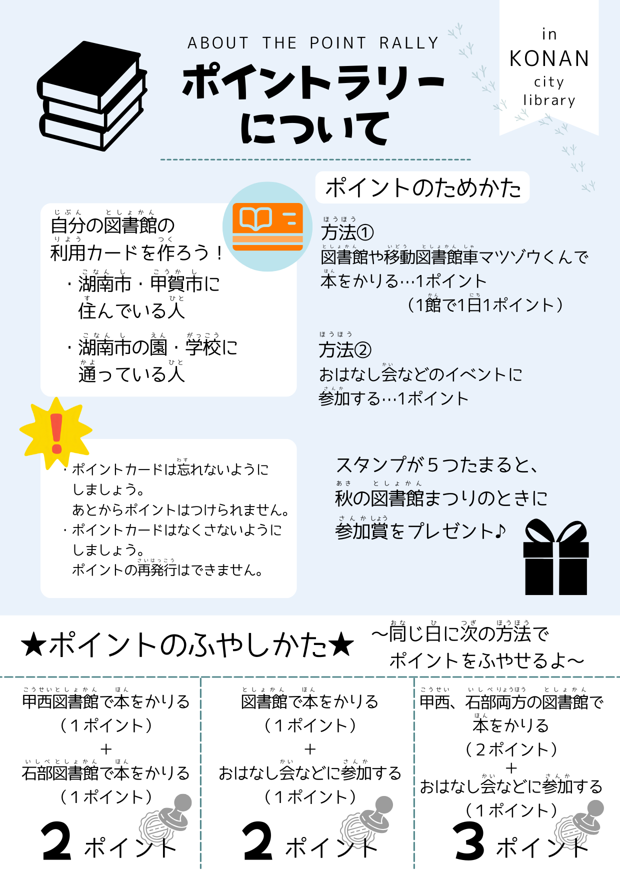 ポイントラリーの説明